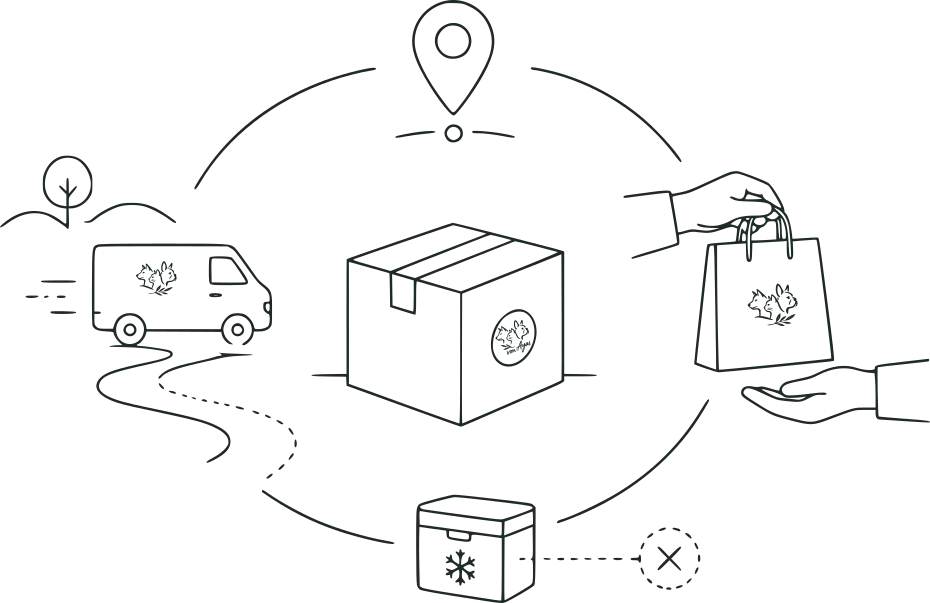 Illustration von Versand, Abholung und Lieferung mit Paket, Tasche, Transporter und Kühlbox.