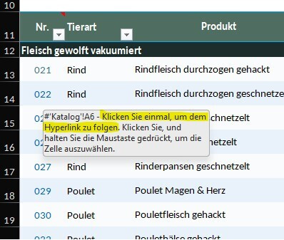 Printscreen zum Katalog in der BigPet Vorbestellliste springen
